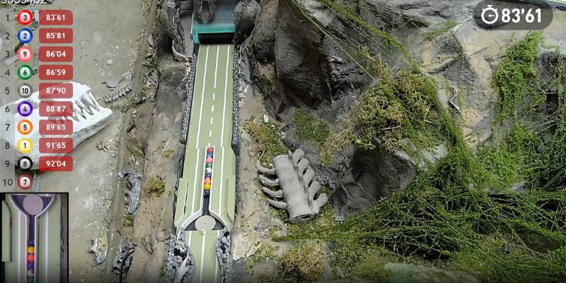 Chiên thuật và mẹo chiến thắng cho các loại đường đua khác nhau