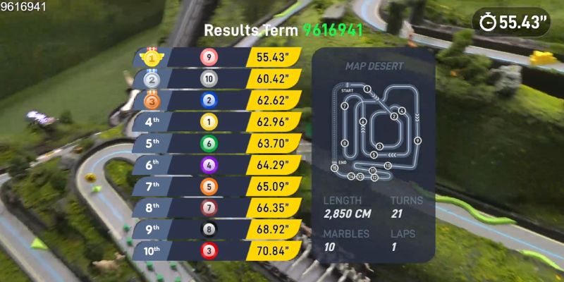 An image of Mongolian grassland track stats