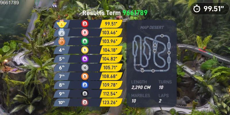 An imagee of Shrubland run track stats