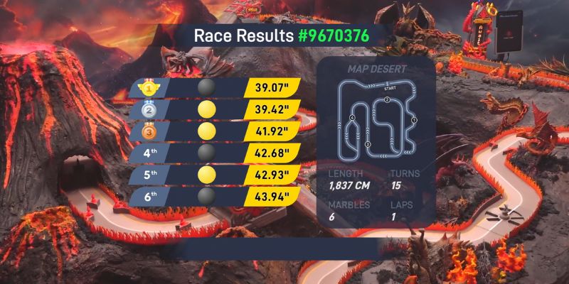 An image of Track c Fiery Pits layout