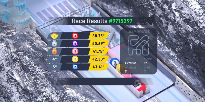 An image of Track J swiss alps track overview